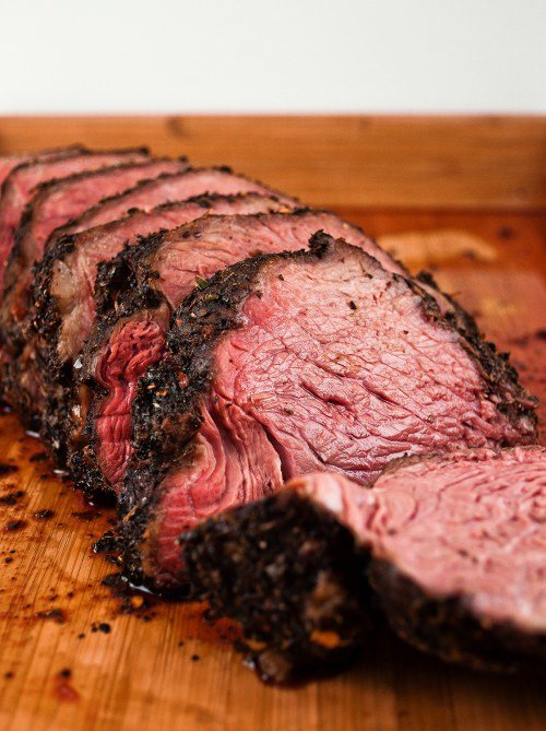 food cost carne